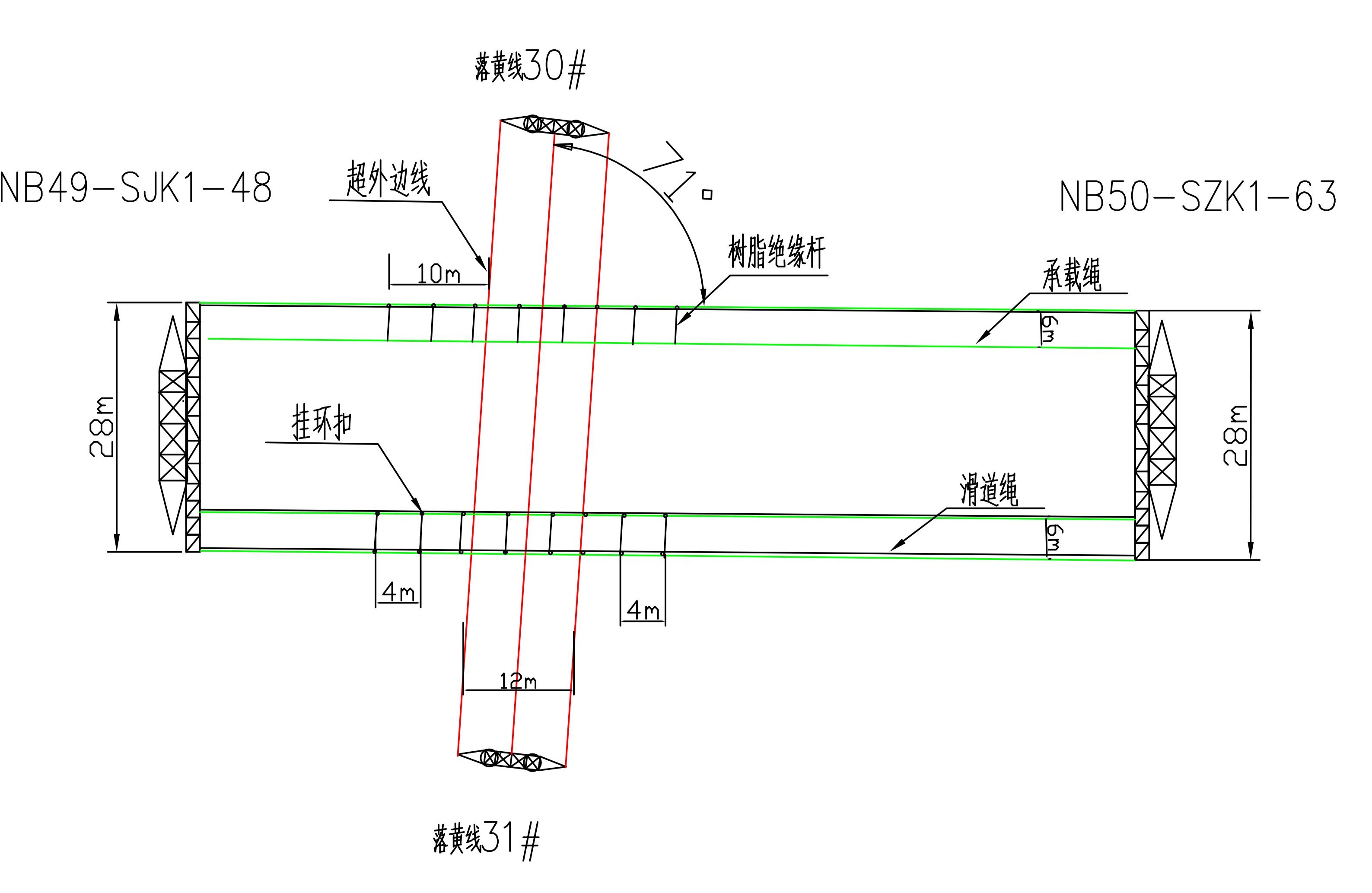 被跨越物宽度与交叉角示意