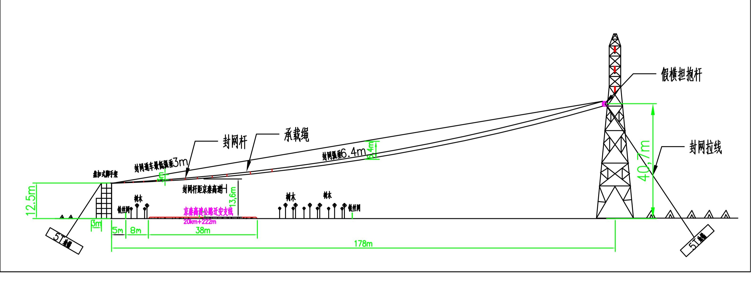 绝缘绳网与被跨越物最小垂直距离示意